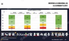 深入分析：Bitcoke交易额的