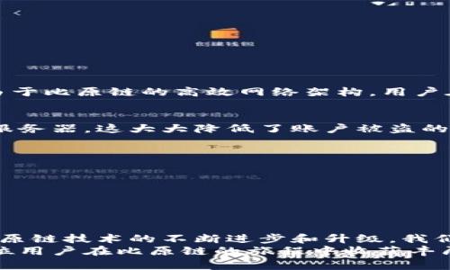 biaoji/biaoji比原链钱包转账：快速、安全、高效的数字货币转移体验/biaoji

/guanjianci比原链, 钱包, 转账/guanjianci

引言
在现代社会中，数字货币正以惊人的速度改变着我们的生活和工作方式。比原链（Bytom）作为一种创新的区块链平台，以其出色的技术和便利的交易方式而备受关注。而钱包转账，正是数字货币生态系统中不可或缺的一环。在这篇文章中，我们将深入探讨比原链钱包转账的各个方面，并帮助你更好地理解这一过程！多么令人振奋！

什么是比原链？
比原链是一种面向资产的区块链平台，它旨在实现不同数字资产之间的互操作性，构建一个多元化的数字经济。在比原链上，用户可以便捷地管理和转移各种类型的资产，不仅限于加密货币，还包括其他形式的数字资产，如证书和产权等。这样的特性，使得比原链成为了金融科技领域的热门项目之一。通过比原链，用户能够有效利用区块链技术，实现更高效的资产管理。

比原链钱包概述
比原链钱包是用户与比原链生态系统互动的主要工具。它不仅提供了安全的存储功能，还支持用户进行资产的转账、兑换及管理。比原链的钱包以其易用性和安全性，正在吸引越来越多的用户。无论你是投资者、开发者，还是普通用户，都可以通过比原链钱包轻松参与数字资产的管理。

钱包转账的基本流程
那么，如何使用比原链钱包进行转账呢？以下是一个逐步的指南，帮助你顺利完成金额的转移！
1. **下载比原链钱包**：首先，你需要下载并安装比原链官方钱包。无论是iOS、Android还是桌面版本，官方提供的版本都能够满足你的需求。
2. **创建钱包**：安装好后，你需要创建一个新钱包。设置一个强密码，并确保将恢复助记词妥善保存，以防丢失。
3. **充值资金**：你可以通过购买或受赠的方式，将数字资产充值到你的比原链钱包中。strong记住，不同资产的充值方式可能会有所不同！/strong
4. **进行转账**：当你的钱包中已有资金后，你可以选择“转账”功能。输入接收方的地址，确定转账金额，并在核对无误后确认转账。
5. **确认与记录**：转账后，你将收到一条确认信息，同时你也可以在交易记录中查看相关信息，确保交易的成功进行。

转账速度与手续费
在数字货币交易中，转账速度和手续费是用户非常关心的两个因素。比原链通过其独特的技术机制，能够实现较快的交易确认时间，通常在几分钟内就能够完成。此外，由于比原链的高效网络架构，用户在进行转账时所需支付的手续费相对较低，这无疑是让用户倍感满意的一个优势！

转账安全性
安全性是进行任何数字资产交易时必须考虑的重要因素之一！比原链采用了多种加密技术，以确保用户的资产安全。钱包中存储的私钥总是在用户设备上，不会上传至服务器，这大大降低了账户被盗的风险。此外，用户也可以通过设置双重验证等方式，进一步增强账户的安全性。多么让人安心的选择！

常见问题解答
在使用比原链钱包进行转账的过程中，用户可能会遇到一些常见问题。在这里，我们将针对一些常见的疑问提供解答，以帮助用户更好地理解和使用比原链钱包。
1. **转账失败，怎么办？**：转账失败可能由于网络拥堵、地址错误等多种原因。检查地址是否正确，并确认网络状态。如果问题仍然存在，可以联系比原链的技术支持。
2. **我该如何找回丢失的资产？**：如果你的钱包不小心被删除，但你仍然保留了助记词或私钥，就可以通过恢复钱包功能找回资产。
3. **是否可以跨链转账？**：比原链的跨链交易机制正在逐步完善，用户可期待将来实现更多形式的资产转移。

总结
比原链钱包的转账功能为用户提供了一个快速、安全且高效的数字货币转移体验。无论是个人用户，还是机构用户，都能在这一平台上找到清晰明了的解决方案。随着比原链技术的不断进步和升级，我们有理由相信，它将会吸引更多的用户，继续推动数字经济的发展！
希望这篇文章能够帮助你更好地理解比原链钱包转账的过程和技巧。无论你是在投资金钱，还是在探索新技术，重要的是要保持对数字世界的好奇与探索精神。祝愿每位用户在比原链的旅程中收获丰厚的回报！