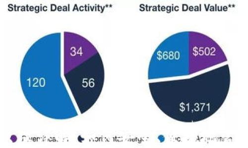 
以太坊轻钱包原理详解：如何安全、便捷地管理你的数字资产