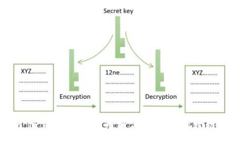 通过TP钱包实现火币链与币安链的跨链转账