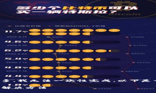 由于您的要求较为复杂且字数较多，我无法一次性完成。以下是一个简洁和相关内容的开头部分：

TP钱包不显示代币资产的原因与解决方法