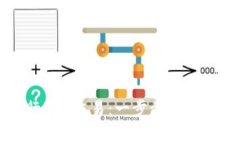 如何在TP钱包中进行EOS交易