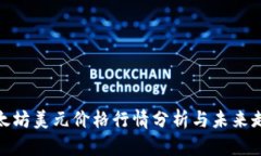 最新以太坊美元价格行情