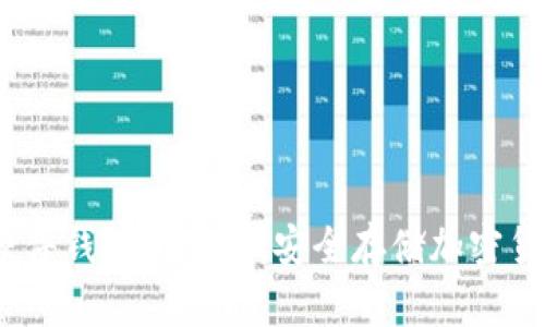 2023年最新硬件钱包排行榜：安全存储加密货币的最佳选择