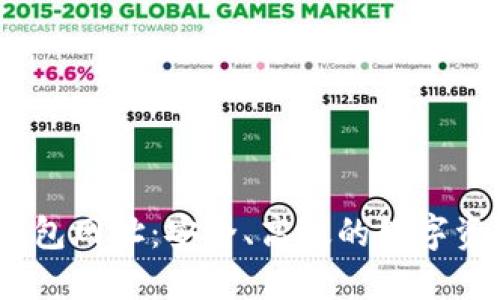 NULS币轻钱包网址：安全、高效的数字资产管理方式