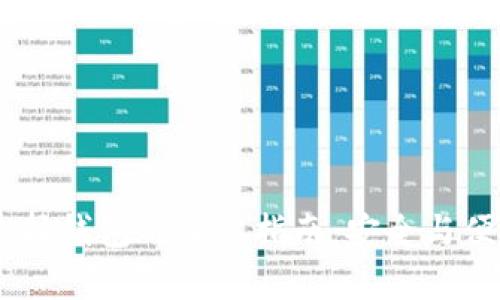 USDT选择钱包的最佳指南：安全与便捷并存