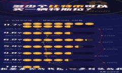 轻松登录你的钱包：一步