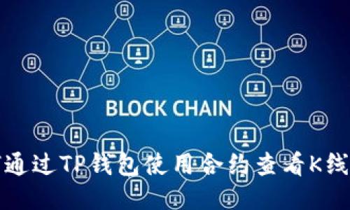 如何通过TP钱包使用合约查看K线指标