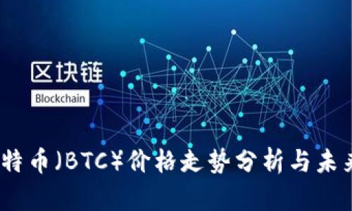 2023年比特币（BTC）价格走势分析与未来趋势预测