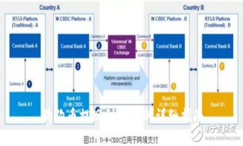 狗狗币提现到钱包的详细指南