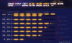 808钱包支持充值的主要交