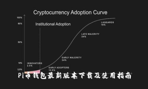 Pi币钱包最新版本下载及使用指南