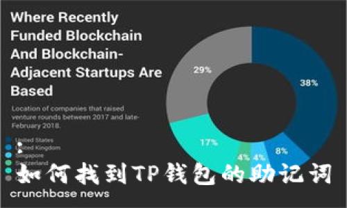 :
如何找到TP钱包的助记词
