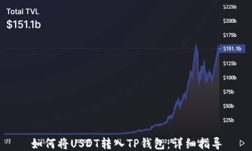 
如何将USDT转入TP钱包：详细指导