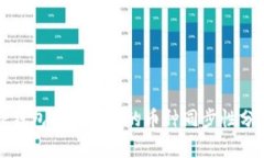 TP钱包与火币网的币种同步