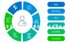 温馨提示：您提到的主题