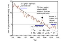 如何下载和使用狗狗币钱