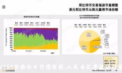   USDT价格今日行情分析：