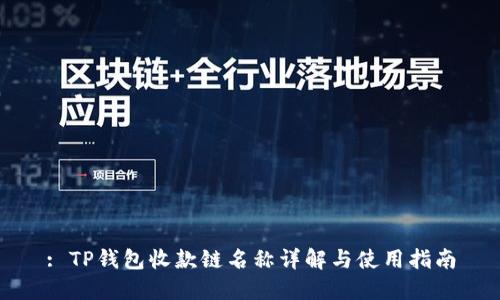 : TP钱包收款链名称详解与使用指南