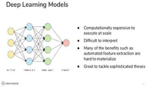 建行钱包支持外币支付吗？详细解析与常见问题解答