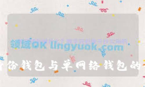 TP钱包身份钱包与单网络钱包的全面解析