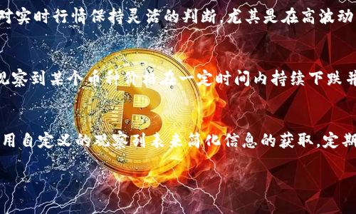 在TP钱包里怎么看行情

 vreme  
在数字货币投资日渐火热的今天，投资者需要便利的工具来跟踪和分析市场行情。而TP钱包作为一款广受欢迎的数字货币钱包，不仅提供安全的存储解决方案，还具备实时行情查看功能。本文将为您详细介绍如何在TP钱包中查看行情的步骤与注意事项。

TP钱包概述
TP钱包（TokenPocket）是一款多链数字货币钱包，它支持以太坊、波场、EOS等多种区块链，用户可以在单一应用中管理多种数字资产。TP钱包不仅支持资产的存储、转账、兑换等基本功能，还提供了包括行情查询在内的多种辅助功能以方便用户进行投资分析。

如何在TP钱包查看行情
1. 下载并安装TP钱包
首先，确保您已经在手机应用商店下载并安装了TP钱包。如果是第一次使用，您需要创建一个新钱包或导入已有的钱包。

2. 打开TP钱包
安装完成后，打开TP钱包应用，输入您的密码以解锁钱包。
  
3. 进入行情界面
在TP钱包的主界面上，用户可以找到“行情”或“市场”模块，点击进入即可查看各种数字货币的实时行情数据。

4. 查看具体币种信息
在行情界面，用户可以看到市面上主流数字资产的实时价格、涨跌幅、成交量等信息。如果您想查看某个具体的币种，可以使用搜索功能，输入币种名称或代码进行检索，获取该币种的详细行情，包括历史价格走势、市场深度等信息。

TP钱包行情功能的优势
TP钱包提供的行情数据实时更新，保证用户能及时获取市场动向。此外，TP钱包的界面友好，操作简便，即使是新手用户也能快速上手。

同时，TP钱包还结合了多种分析工具，帮助用户辨别市场趋势，例如K线图、历史数据走势等，用户可以依据这些工具制定投资策略。

另外，TP钱包还会为用户推送市场动态信息，及时传达项目更新、重要公告、政策变化等，极大丰富了用户的投资参考依据。

在TP钱包查看行情的注意事项
尽管TP钱包提供了丰富的信息和工具，但用户在浏览行情时仍需注意以下几点：
1. 数据来源
TP钱包的数据来自于多个数字货币交易所，可能存在迟延或不同交易所的信息不一致，因此用户需保持理性判断，不要仅依赖单一平台的数据。

2. 市场波动
数字货币市场波动大，行情瞬息万变，请根据您的风险承受能力制定相应的投资策略，避免盲目跟风或轻信网络流言。

3. 安全性
即便TP钱包在功能上十分强大，用户在使用过程中仍需保护好自己的私钥和助记词，定期更新密码以防止恶意攻击。

4. 创新功能的探索
TP钱包还在持续更新和推出新功能，用户可以积极关注官方公告，及时掌握新版本带来的变化，从而更好地利用工具进行行情分析。

常见问题解答

h4问题1: TP钱包支持哪些数字货币的行情查看？/h4
TP钱包的最大优势之一是多链支持，用户不仅可以在TP钱包中查看比特币（BTC）、以太坊（ETH）、瑞波币（XRP）等主流数字资产的实时行情，还能够查看各种小众币种的行情。因此，TP钱包为数字货币的多元化投资提供了良好的条件。

h4问题2: ITP钱包的行情更新频率是多久一次？/h4
TP钱包的行情数据通常会每分钟更新一次，但因其数据来源于多个交易所，存在轻微的延时。因此，用户需要对实时行情保持灵活的判断，尤其是在高波动市况下。

h4问题3: 如何通过TP钱包逢低吸纳优质币种？/h4
用户可以利用TP钱包提供的历史数据功能，通过分析长期的K线图表或价格趋势来决定适合的买入时机。在观察到某个币种价格在一定时间内持续下跌并显示出支撑位时，可以考虑适量买入。结合自身的投资策略和市场动态，做好止损和止盈设计是至关重要的。

h4问题4: TP钱包如何避免信息冗杂带来的干扰？/h4
为了避免信息冗杂对您的犹豫造成影响，用户可以借助TP钱包中提供的筛选功能，通过选定特定的币种或使用自定义的观察列表来简化信息的获取。定期整理关注的币种并设定周期性提醒，也能提高信息获取的效率。

!-- 由于字数限制，本次内容仅为一般描述，如需详细内容请参考相关资料。 --