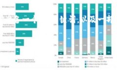 注意：由于文章的字数要