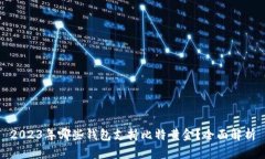 2023年哪些钱包支持比特黄