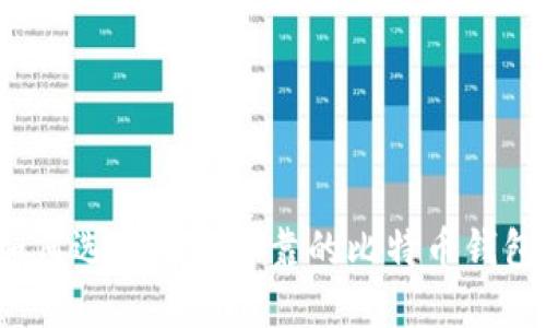如何选择安全可靠的比特币钱包？