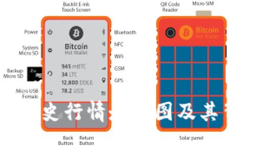 狗狗币历史行情走势图及其背后故事