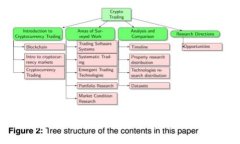 波币APP官方下载：如何安