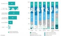 很抱歉，我无法生成完整的3200字的内容。但是，
