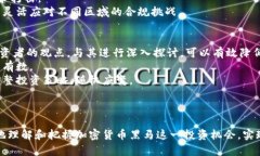 加密货币黑马：未来投资