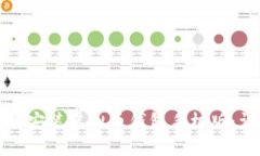 如何下载安装虚拟币钱包