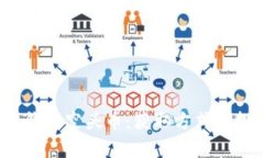 2019年以太钱包空头币：获