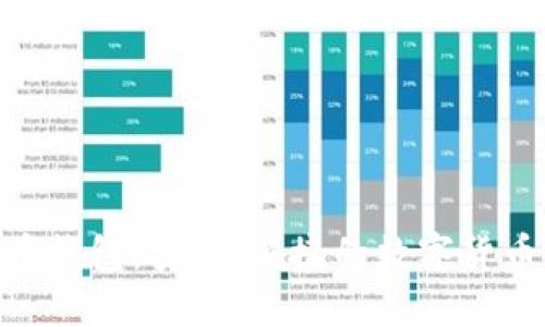  WR比特币钱包：安全、便捷的数字货币管理工具