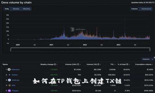 如何在TP钱包上创建TX链