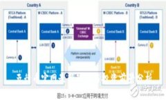 五行币官网最新动态与投