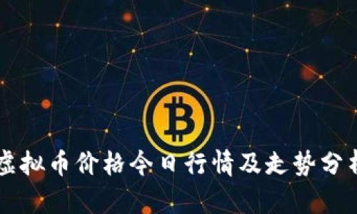 虚拟币价格今日行情及走势分析
