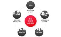 以下是根据您的请求所生