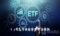 t p钱包价格趋势分析与预