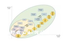 TP钱包卸载后如何快速恢复