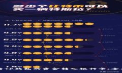 如何将TP钱包的资金转入银