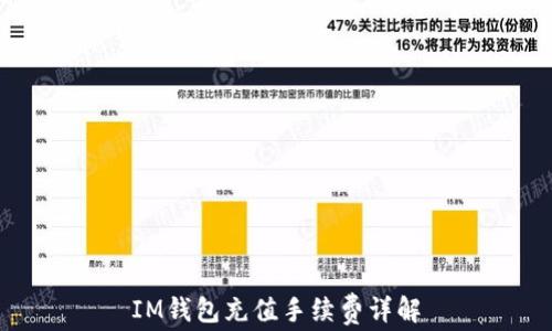 
IM钱包充值手续费详解