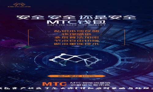 TP钱包资产被盗了怎么办？详细应对策略与处理步骤