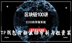 : TP钱包价格波动分析与投